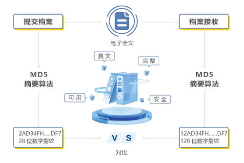 微柏软件电子档案管理 助力档案信息化建设